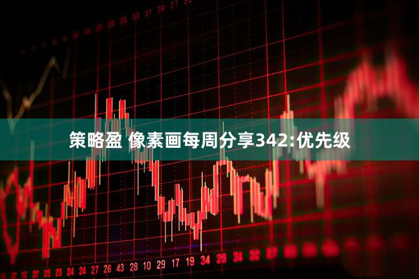 策略盈 像素画每周分享342:优先级