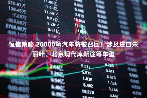 恒信策略 26000辆汽车将被召回！涉及进口朱丽叶、北京现代库斯途等车型