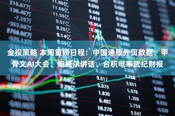 金投策略 本周重磅日程：中国通胀外贸数据、甲骨文AI大会、鲍威尔讲话、台积电寒武纪财报