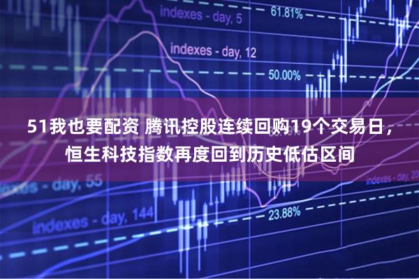 51我也要配资 腾讯控股连续回购19个交易日,恒生科技指数再度回到历史低估区间