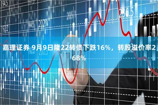 嘉理证券 9月9日隆22转债下跌16%,转股溢价率268%